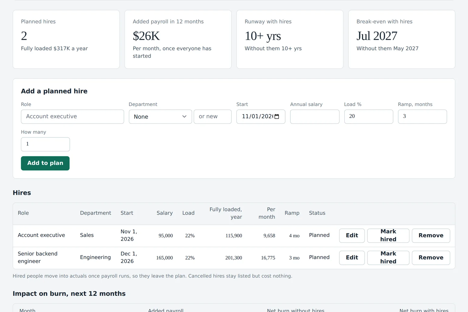 Budgeter app headcount plan with planned hires, added payroll, runway with hires and the hires table