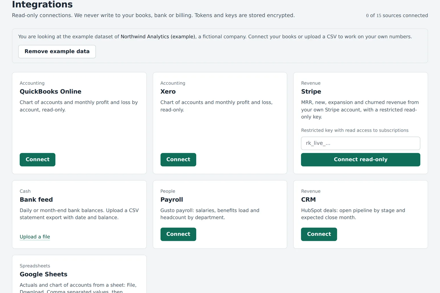 Budgeter app integrations screen with read-only connections to accounting, bank, payroll, CRM and spreadsheets